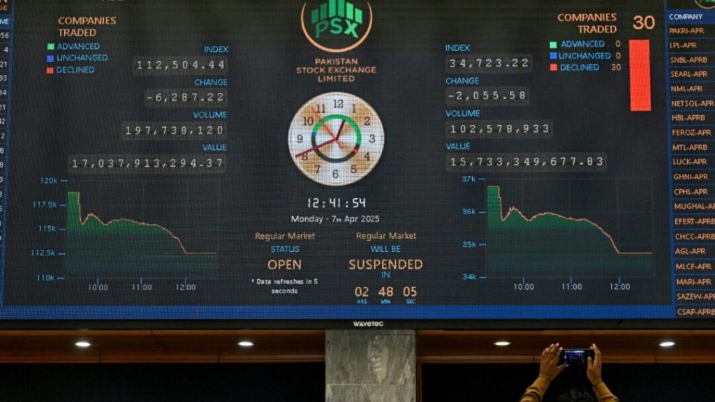 Lunes negro en las bolsas por temor a una guerra comercial global